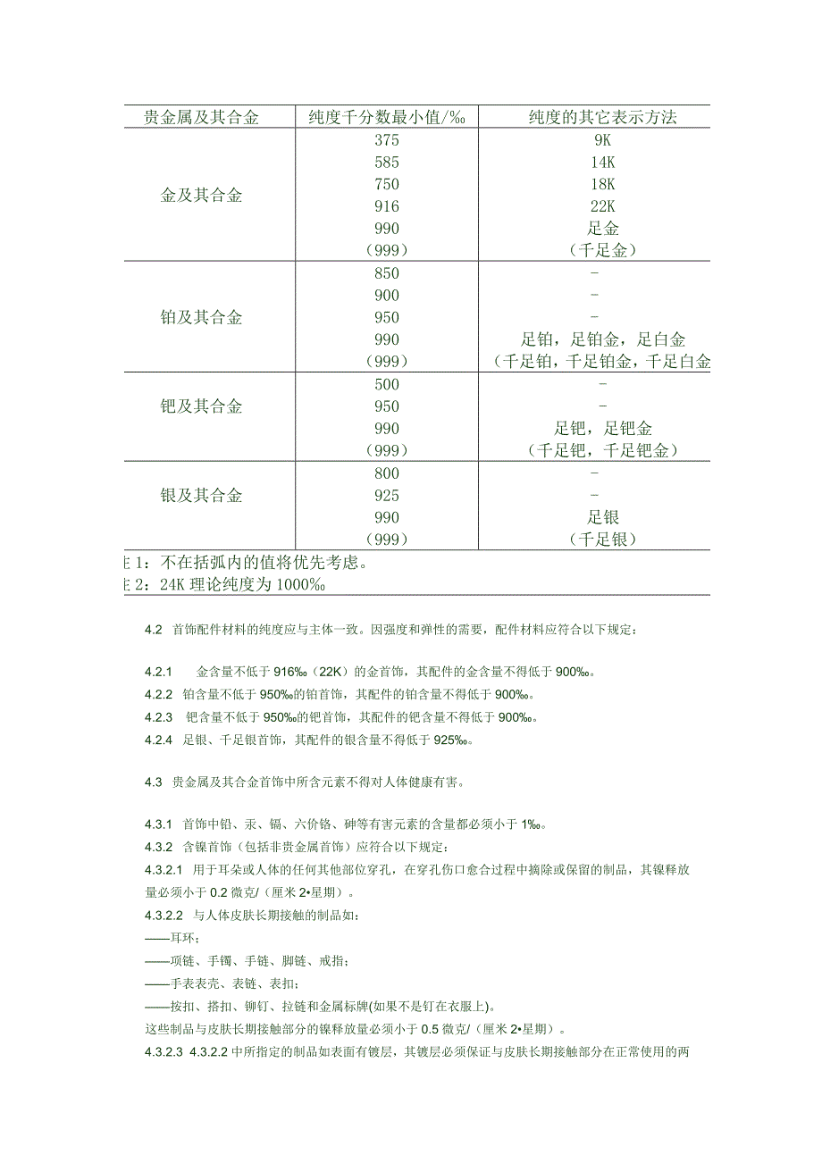 贵金属的纯度及命名方法.doc_第2页