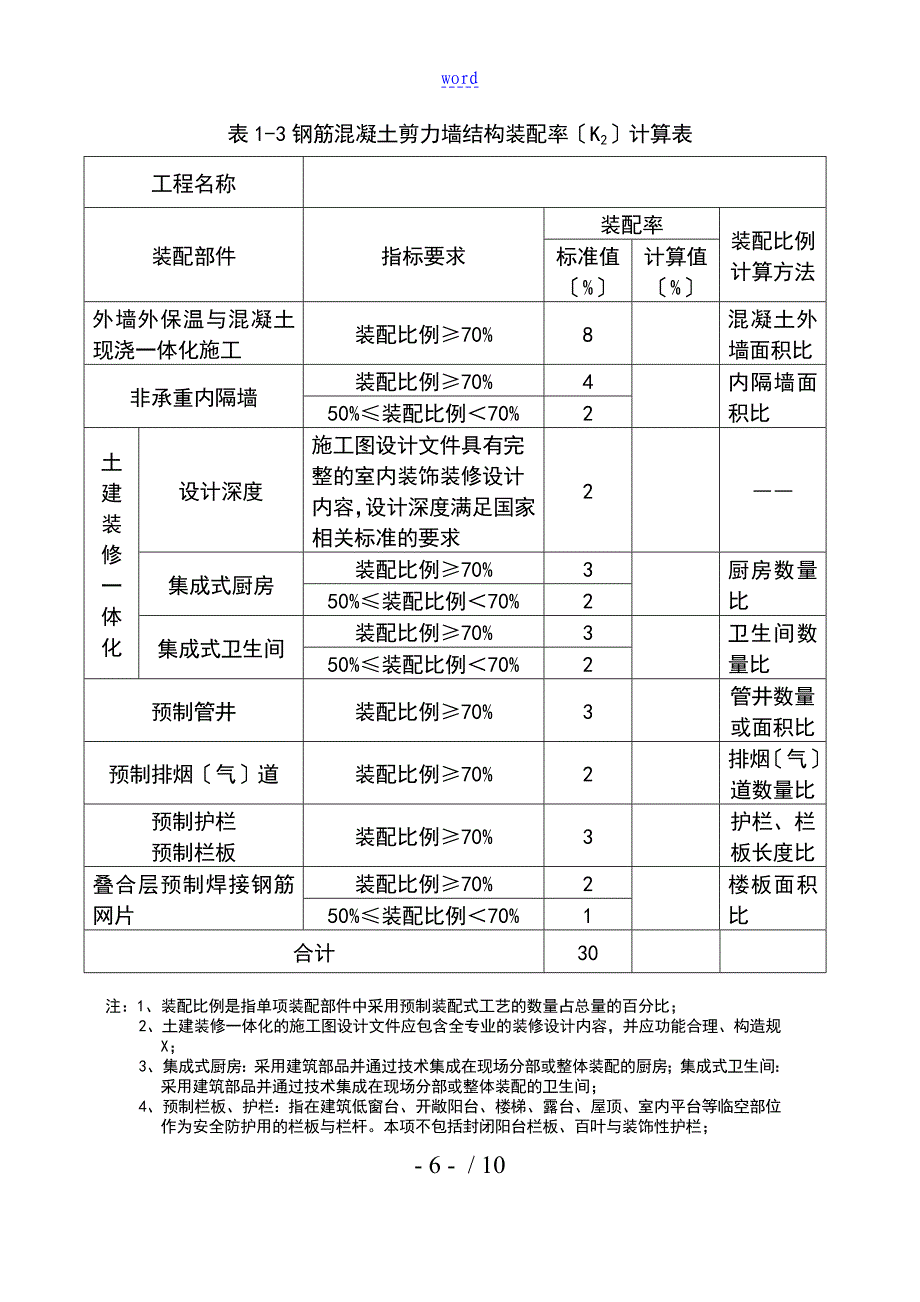 天津市市装配整体式建筑项目预制装配率计算的细目_第4页