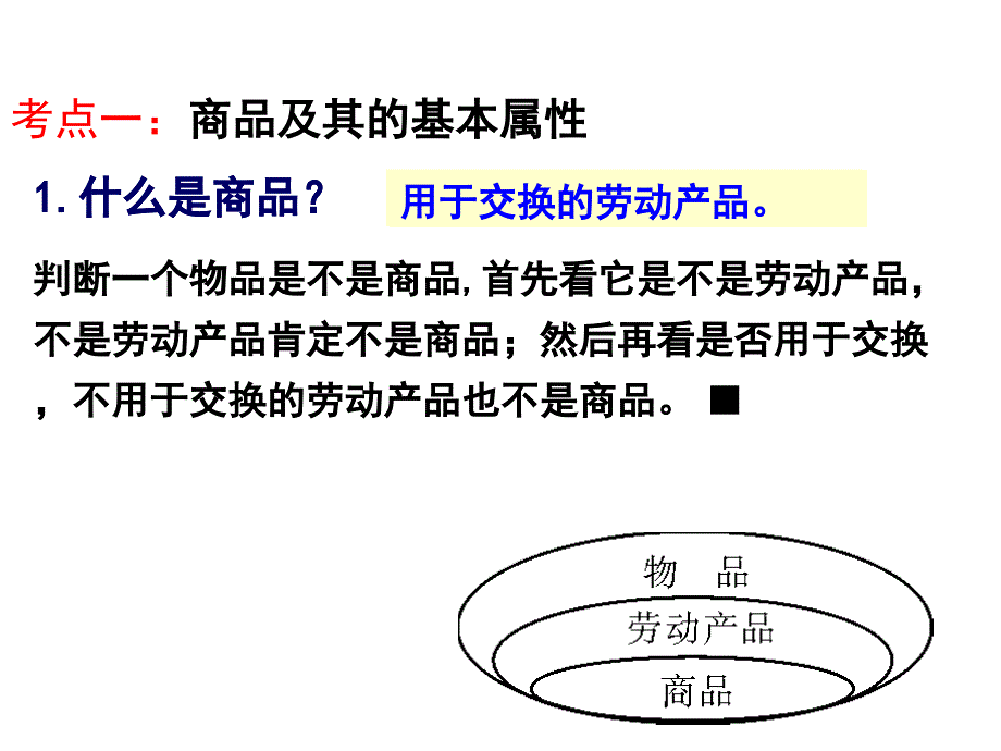 人教版高一政治必修一第一课神奇的货币课件_第3页