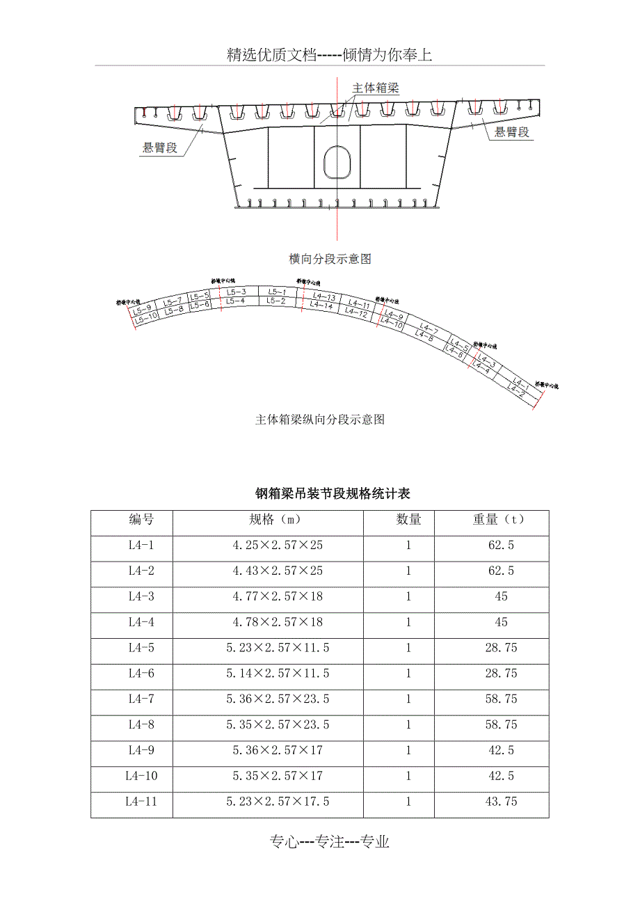 钢箱梁制造及施工方案_第4页