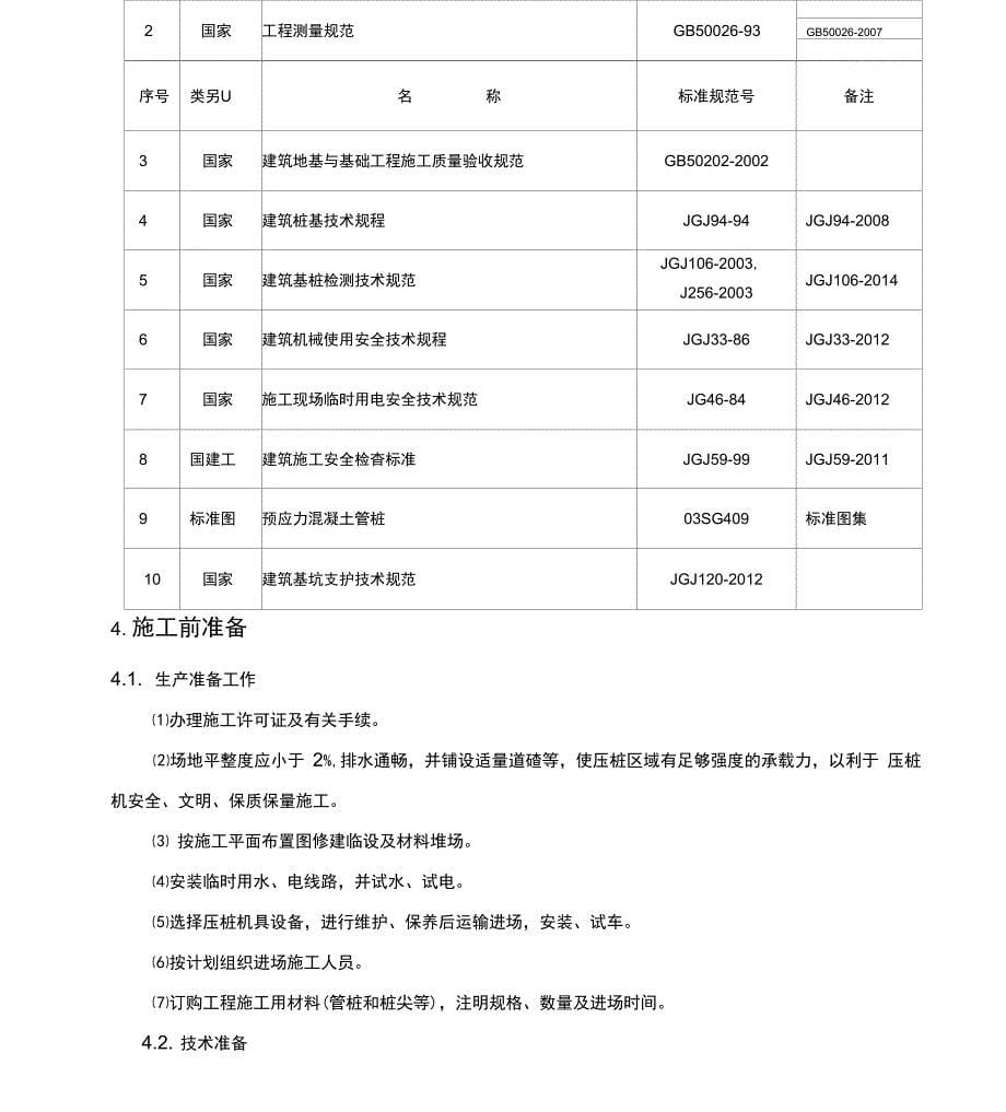 静压预应力混凝土管桩施工方案2017_第5页