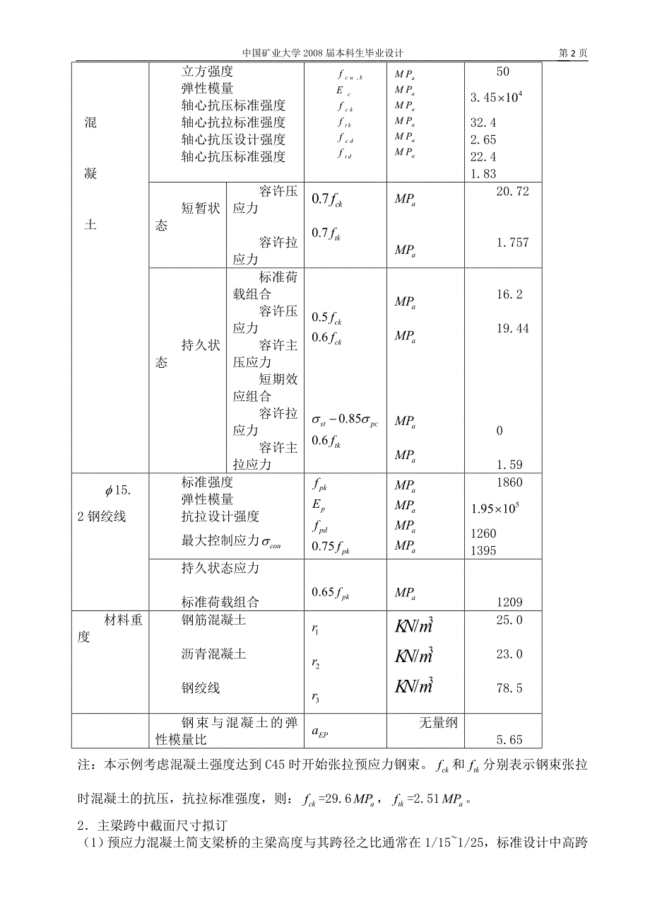 40m预应力混凝土简支T形梁桥毕业设计.doc_第2页