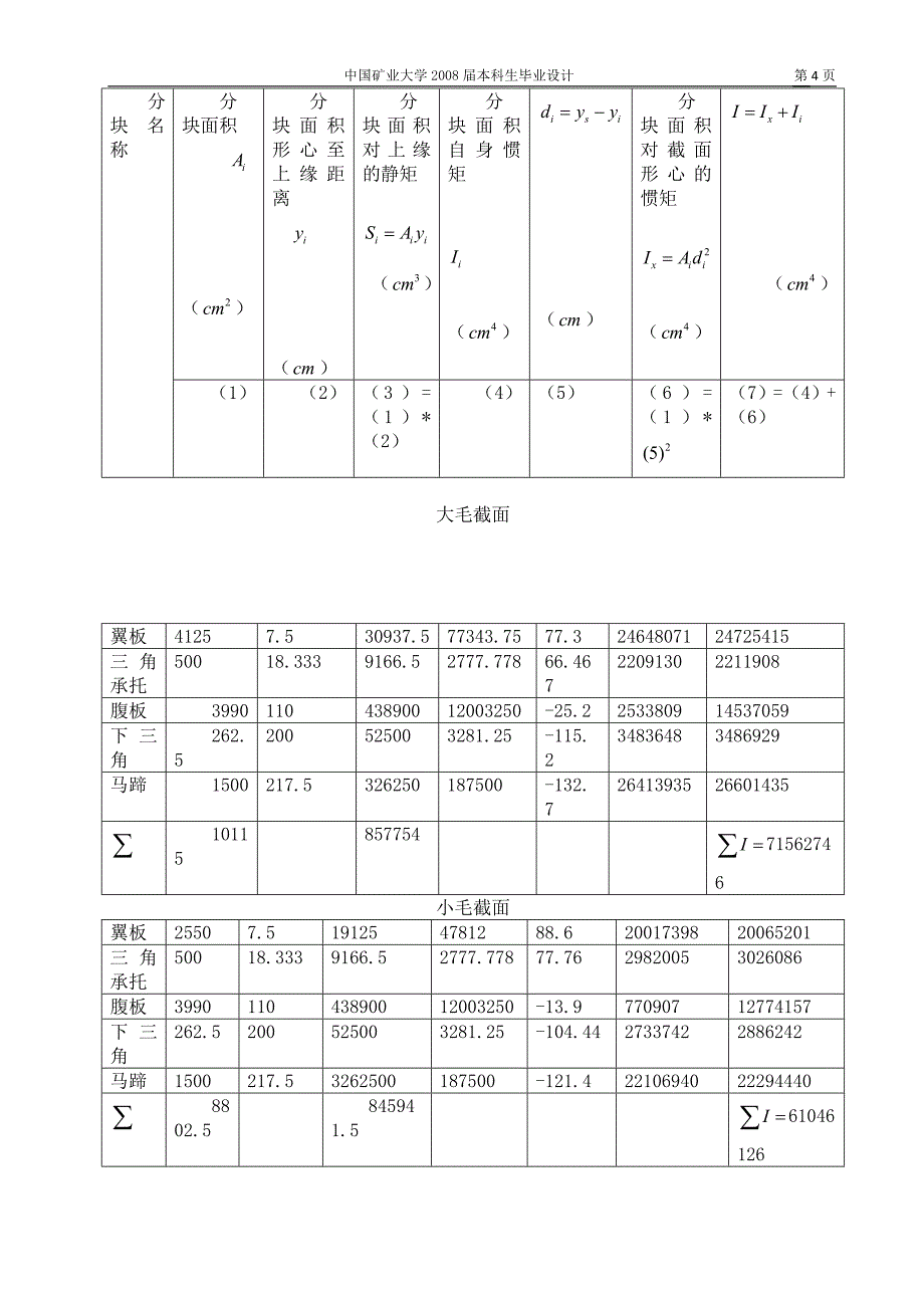 40m预应力混凝土简支T形梁桥毕业设计.doc_第4页