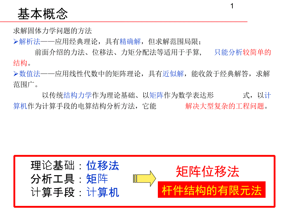 结构力学教学课件09矩阵位移法_第1页