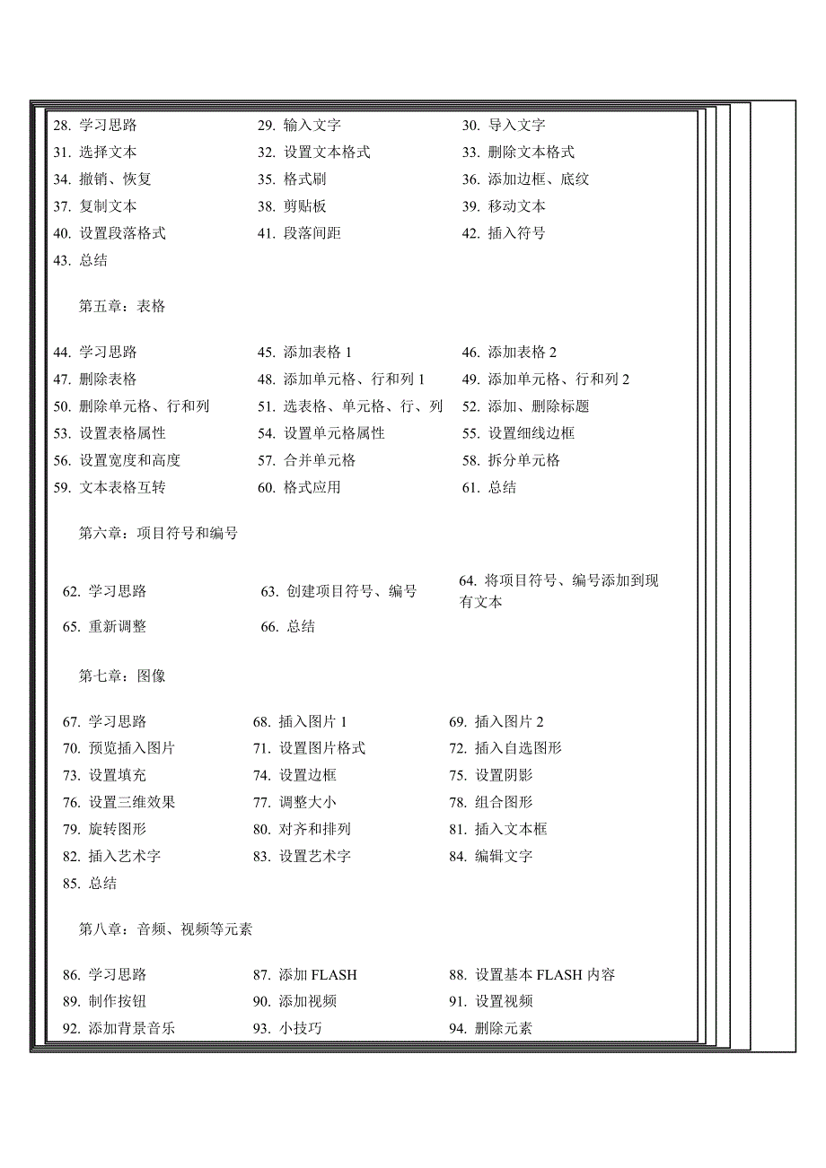 如何制作网页.doc_第2页