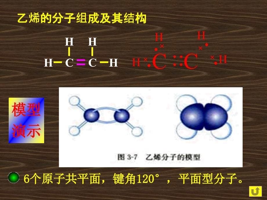 高二化学选修5有机物归纳新_第5页