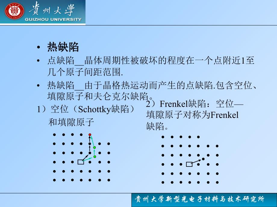 固体物理学教案PPT课件_第4页