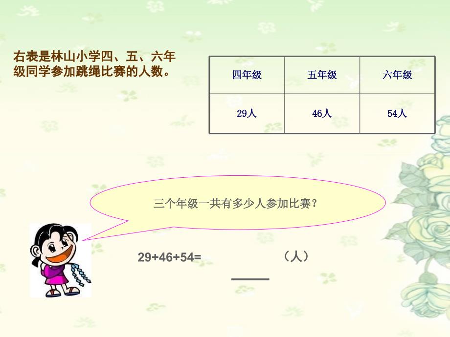 新苏教版数学四年级下册运算律第二课时.ppt_第2页