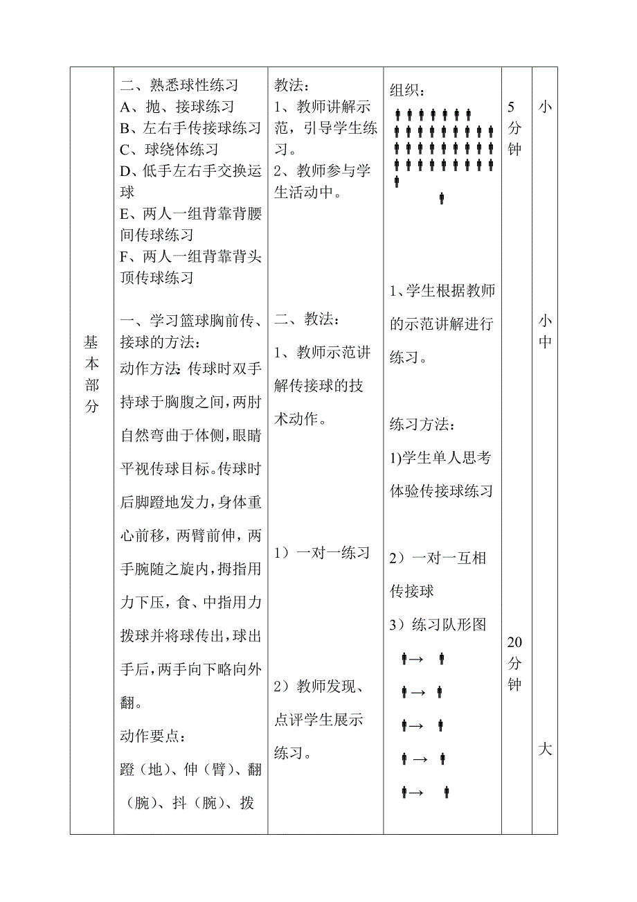 学习篮球双手胸前传接球教案教学设计[2].doc_第4页