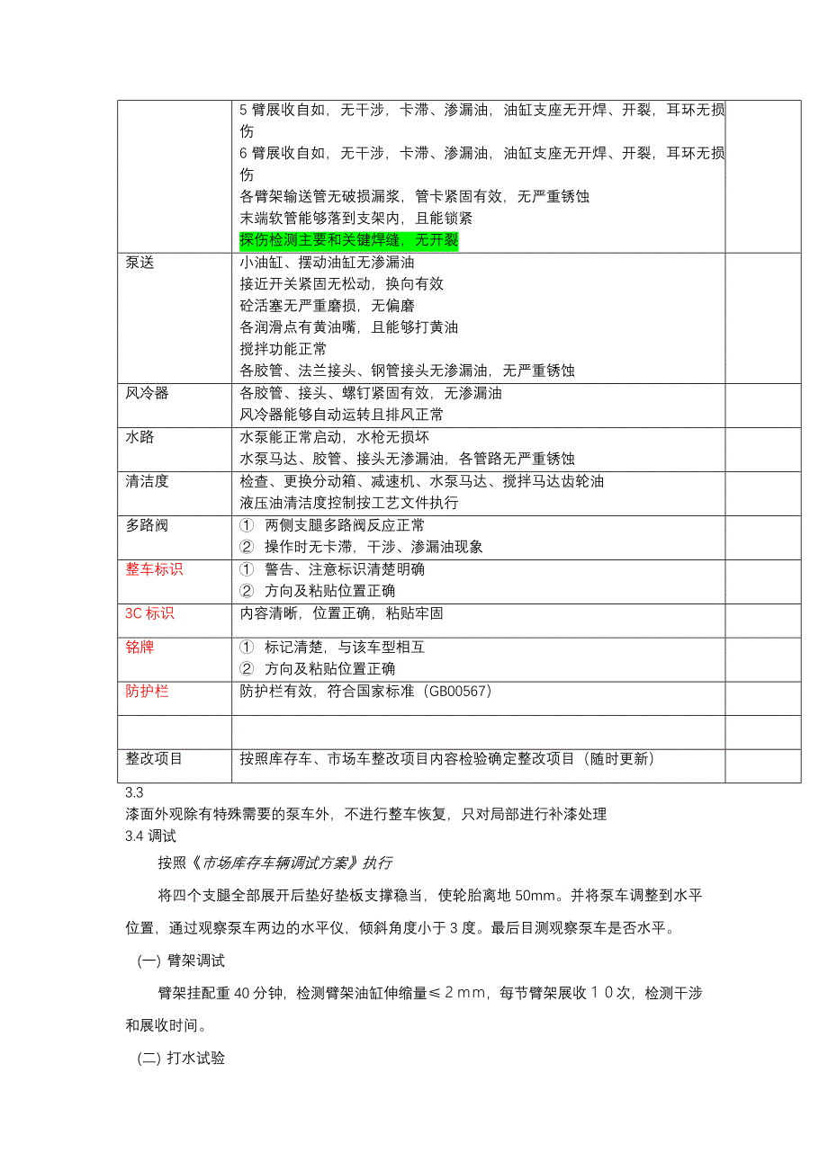 再制造泵车检验标准_第3页