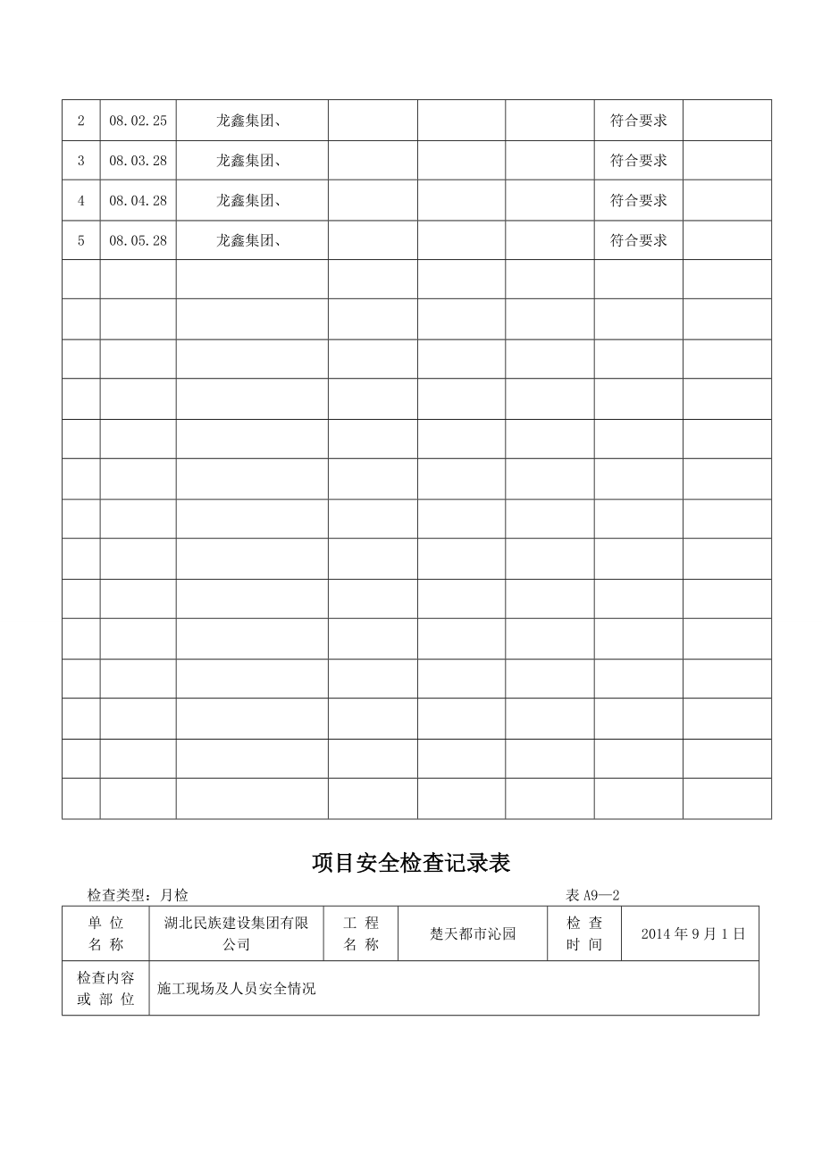 建筑施工安全检查与纠正_第4页