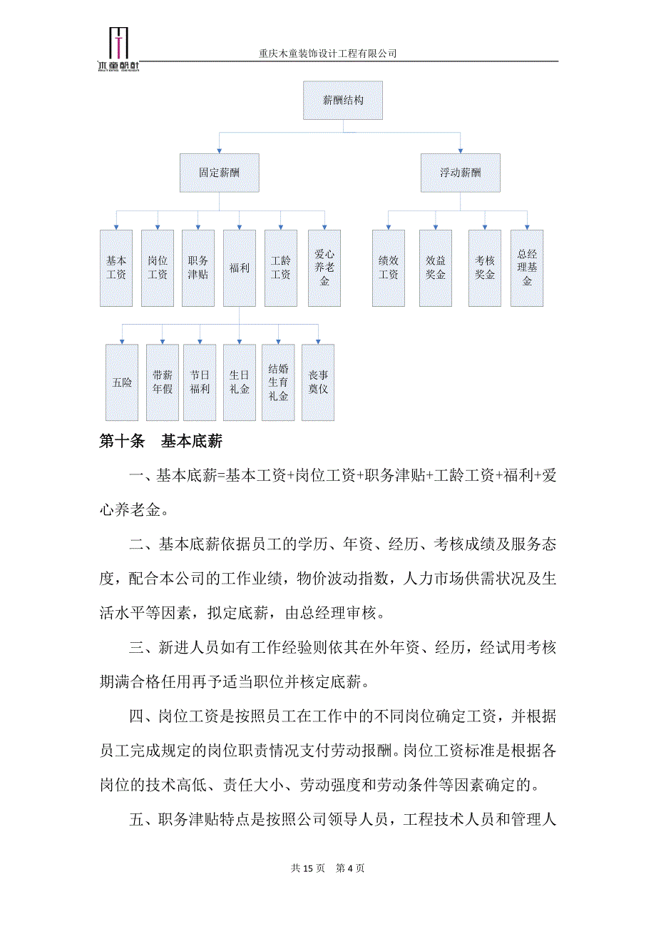 装饰设计工程有限公司薪酬管理制度.doc_第4页