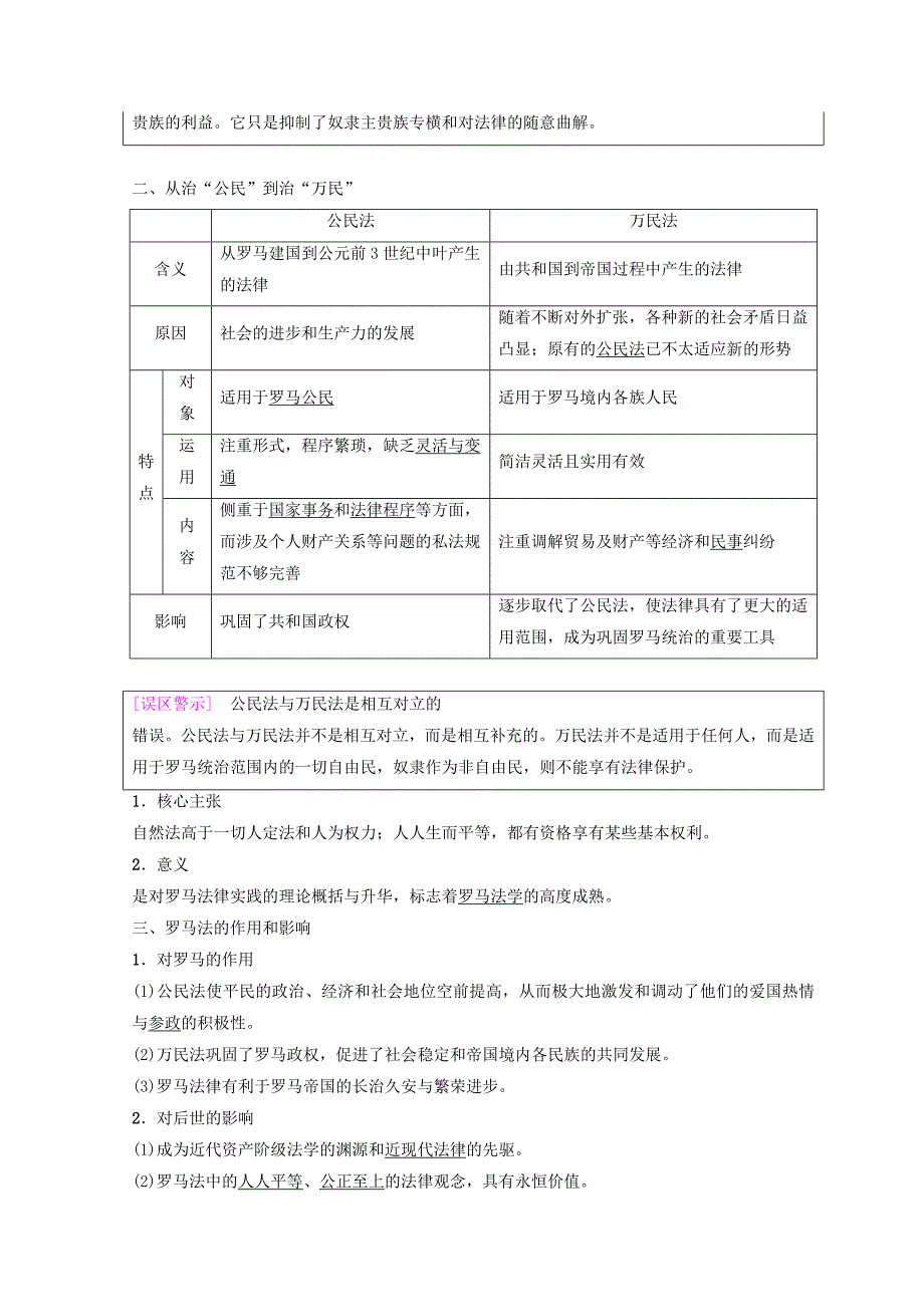 2022秋高中历史专题6古代希腊罗马的政治文明3罗马人的法律学案人民版必修1_第2页