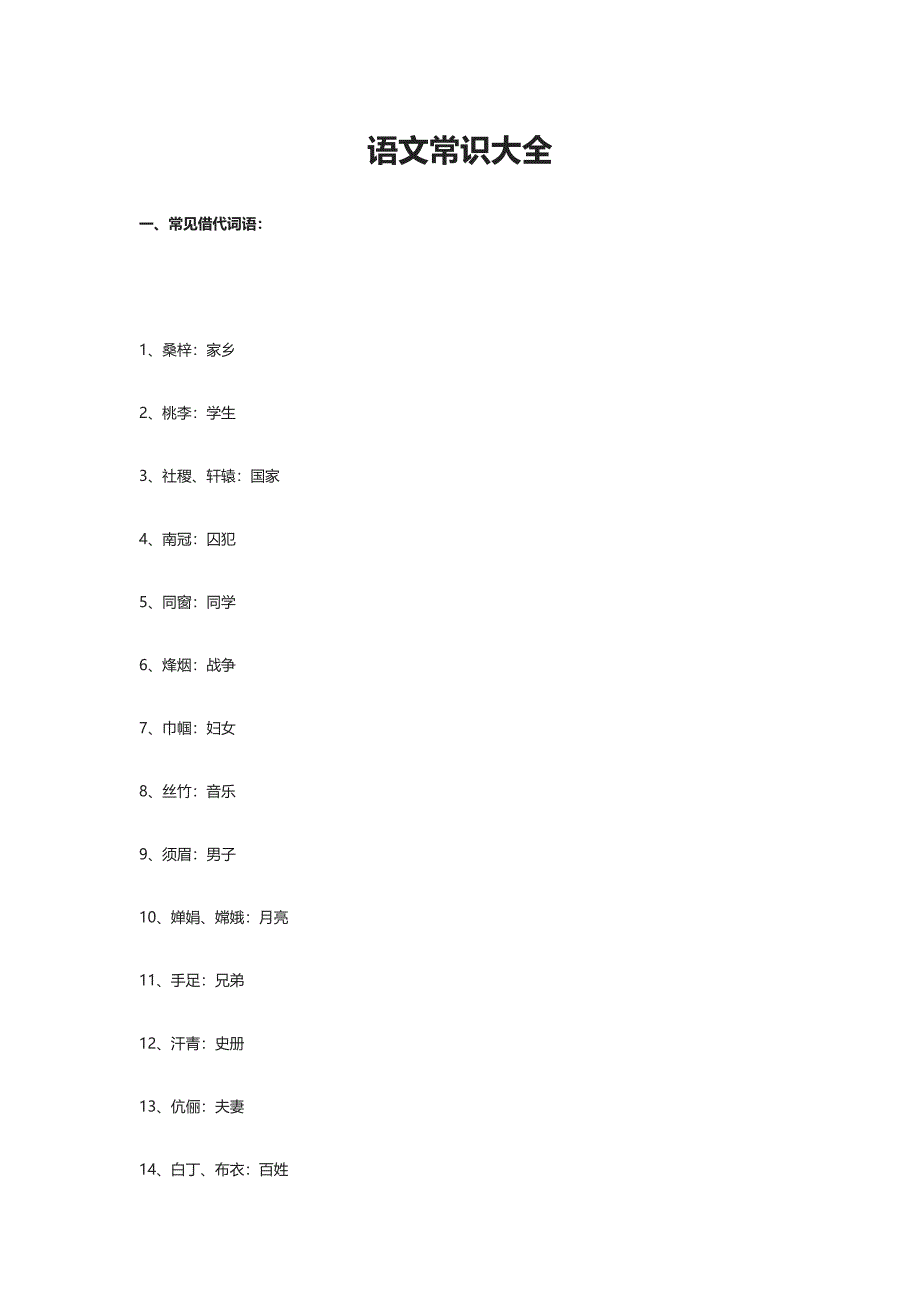 语文常识大全.docx_第1页