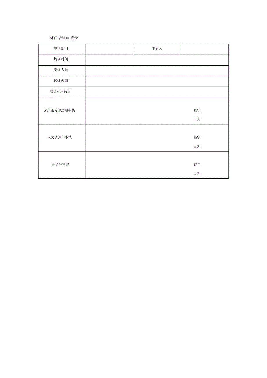 部门培训申请表样式_第1页