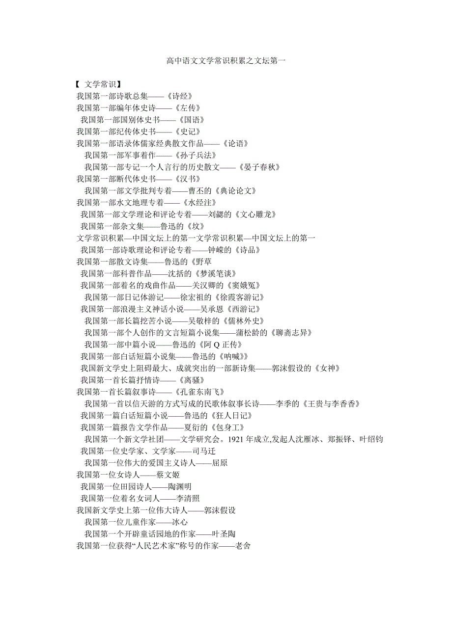 高中语文文学常识积累之文坛第一_第1页