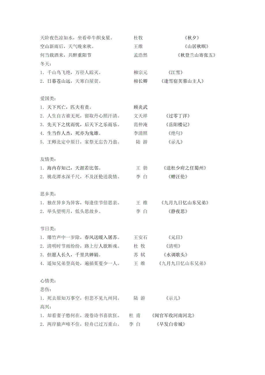 小升初必背古诗词_第4页