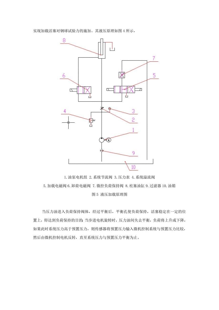 GPM-30A高速滚动接触疲劳摩擦磨损试验机_第5页