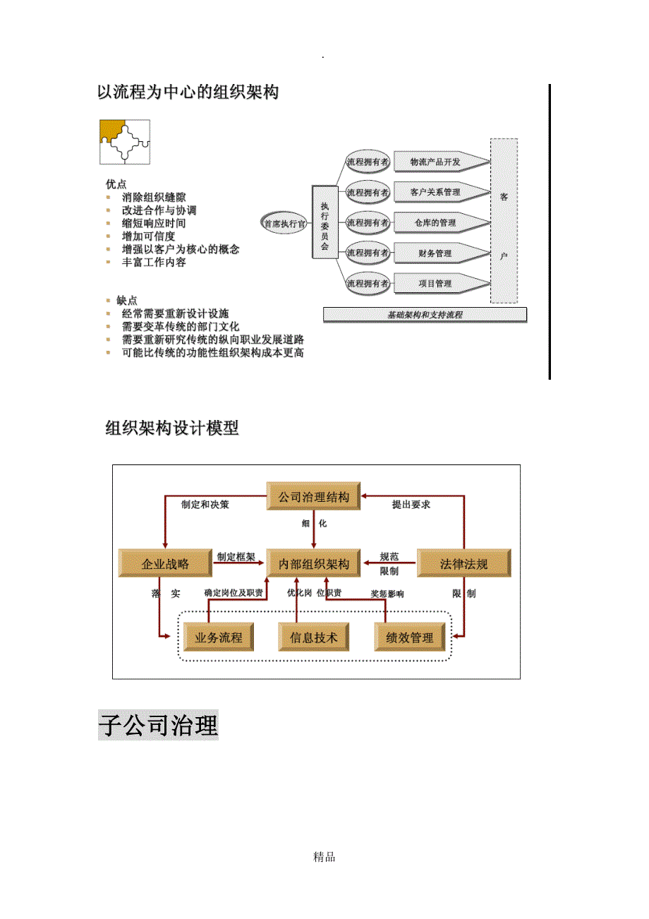 集团公司人力资源管理架构思路_第2页