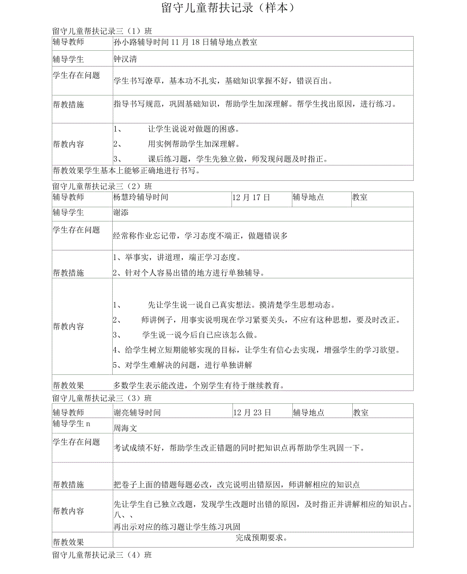 留守儿童帮扶记录(样本)_第1页