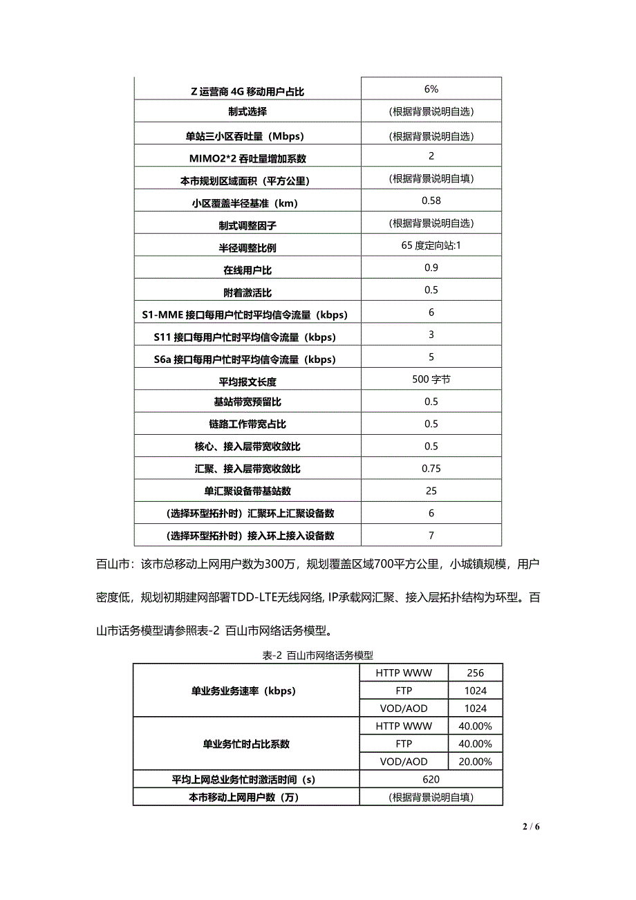 2016-4G全网建设技术赛项实操样题任务书_第2页