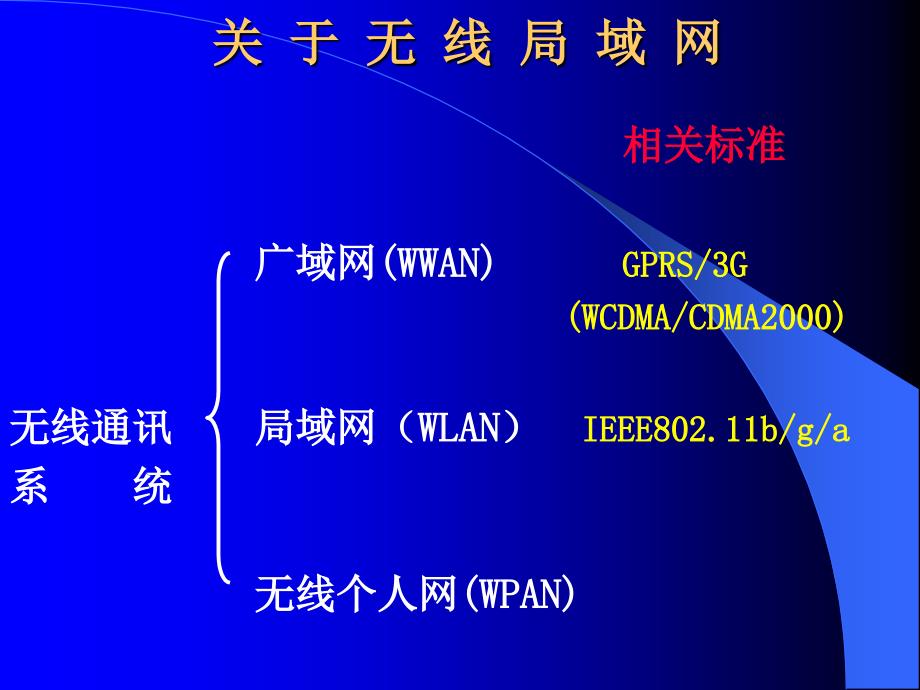 射频bicmos术ppt课件_第3页