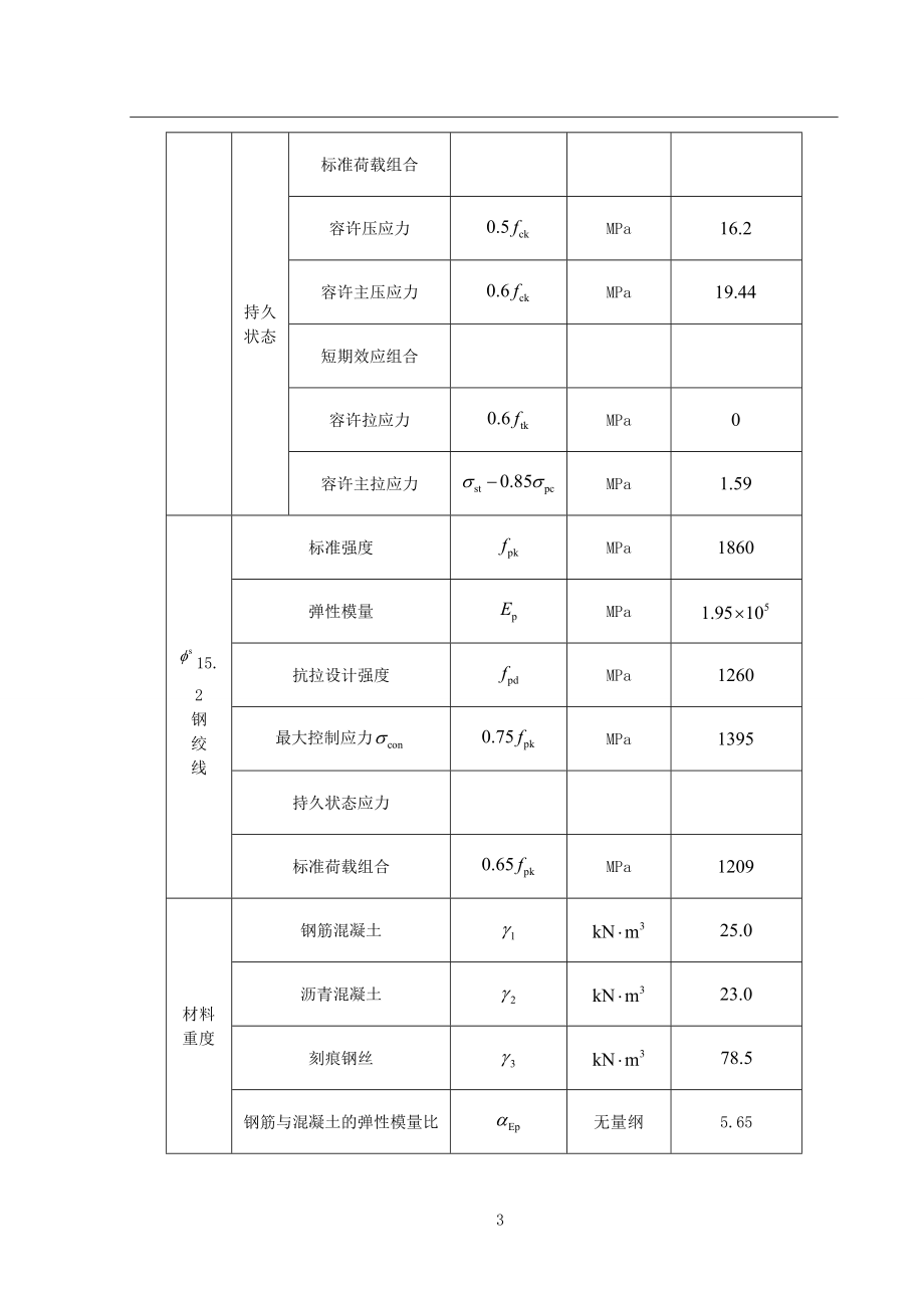 桥梁毕业设计--钢筋混凝土简支T梁桥设计_第3页