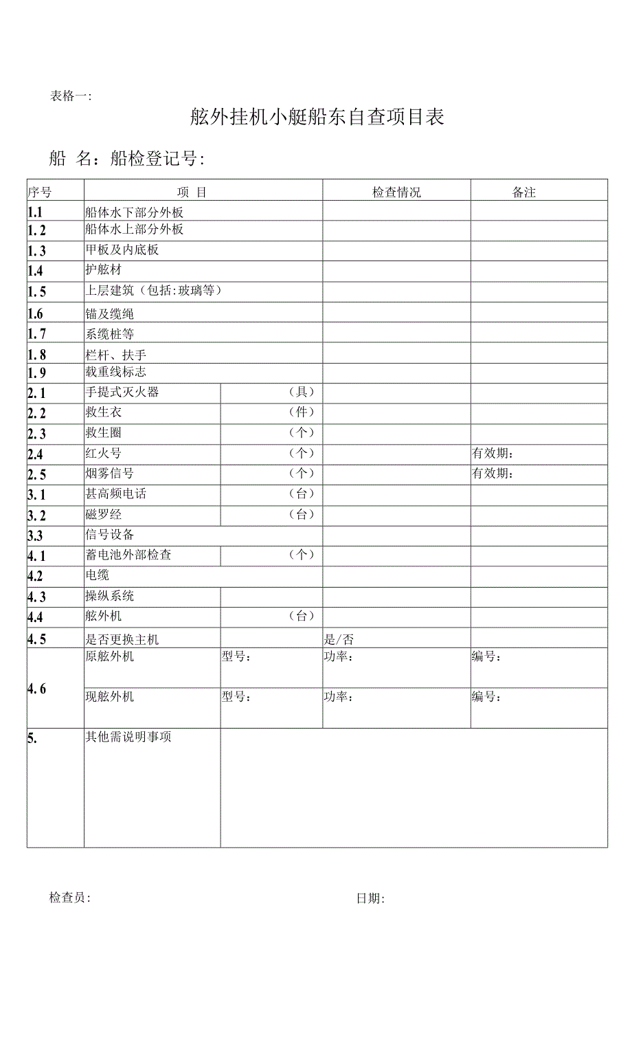 船舶检验交验资料.docx_第2页