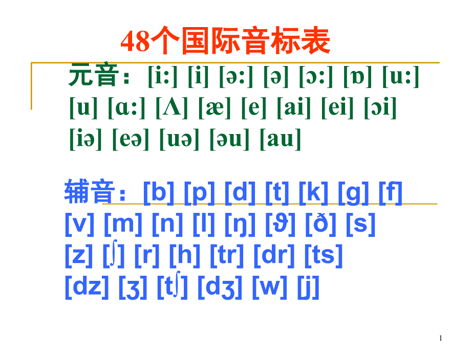 48个音标的发音方法课堂PPT_第1页