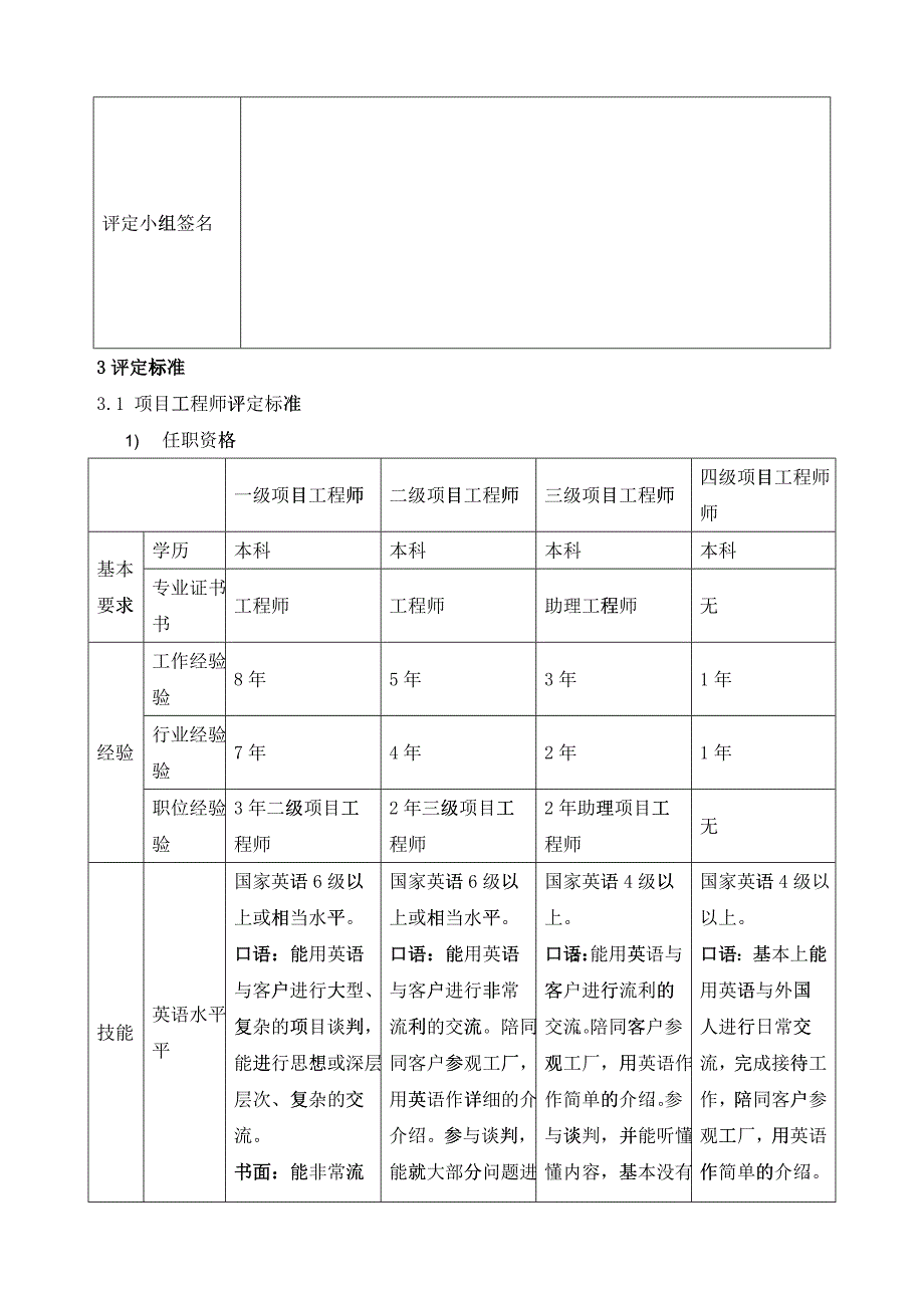 西电国际职位分级员工评定办法(最新修订完整无删减版)_第2页