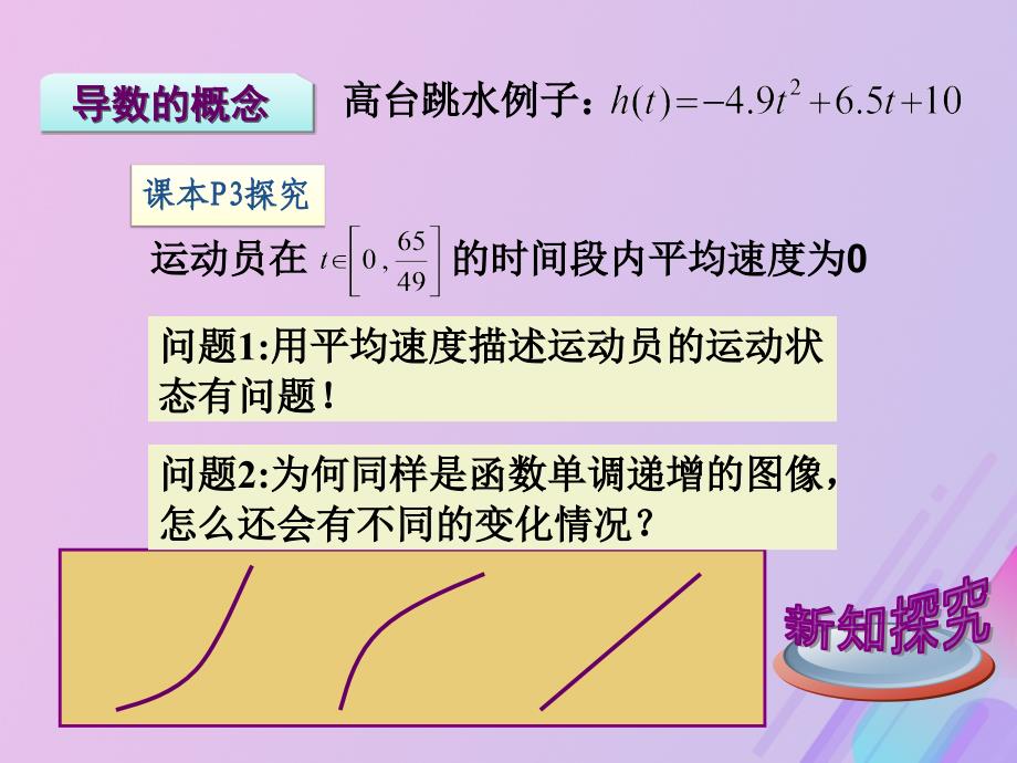 高中数学第三章导数及其应用3.1导数课件1新人教B版选修11_第3页