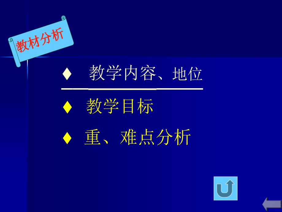 直线平行的条件1说_第3页