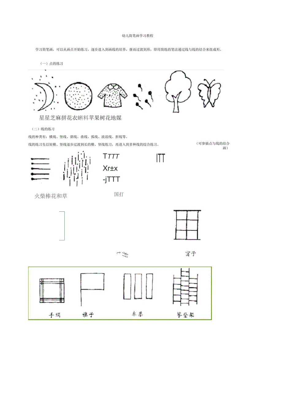 幼儿简笔画学习教程4-5岁_第1页