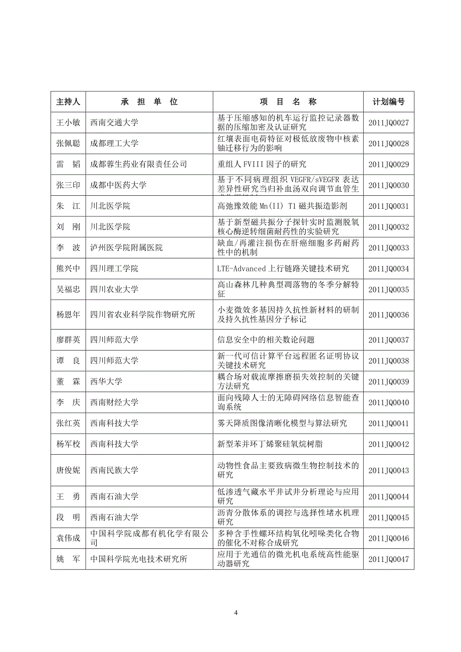 川青科基〔2011〕1号.doc_第4页