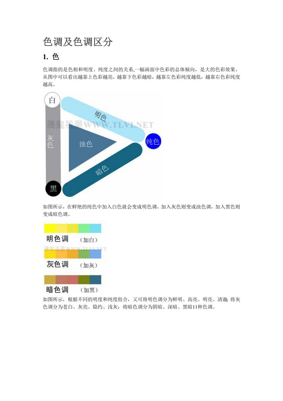 色调及色调区别.doc_第1页