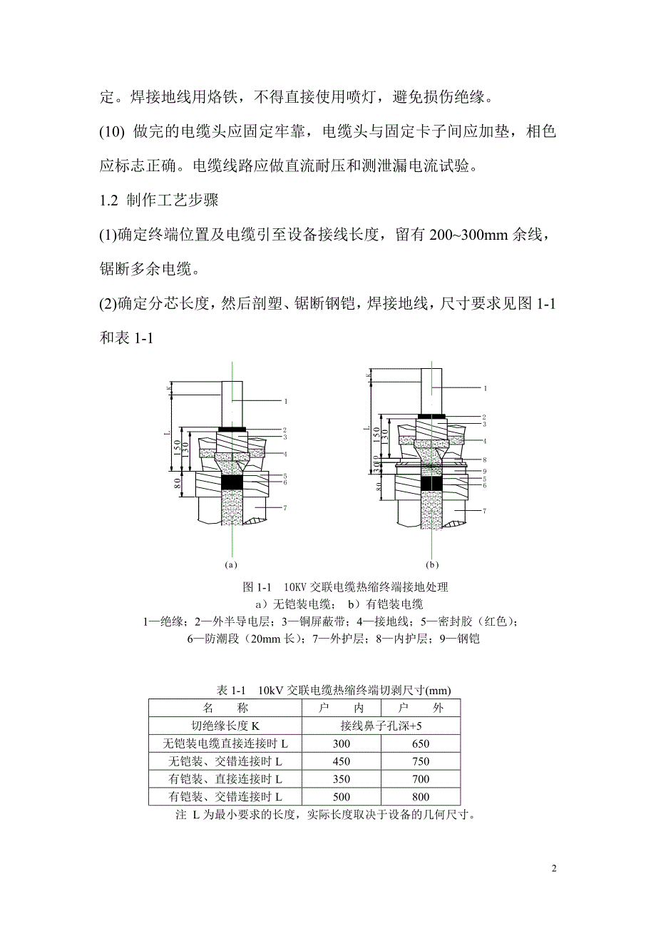 高压电缆头制作方案模板_第2页