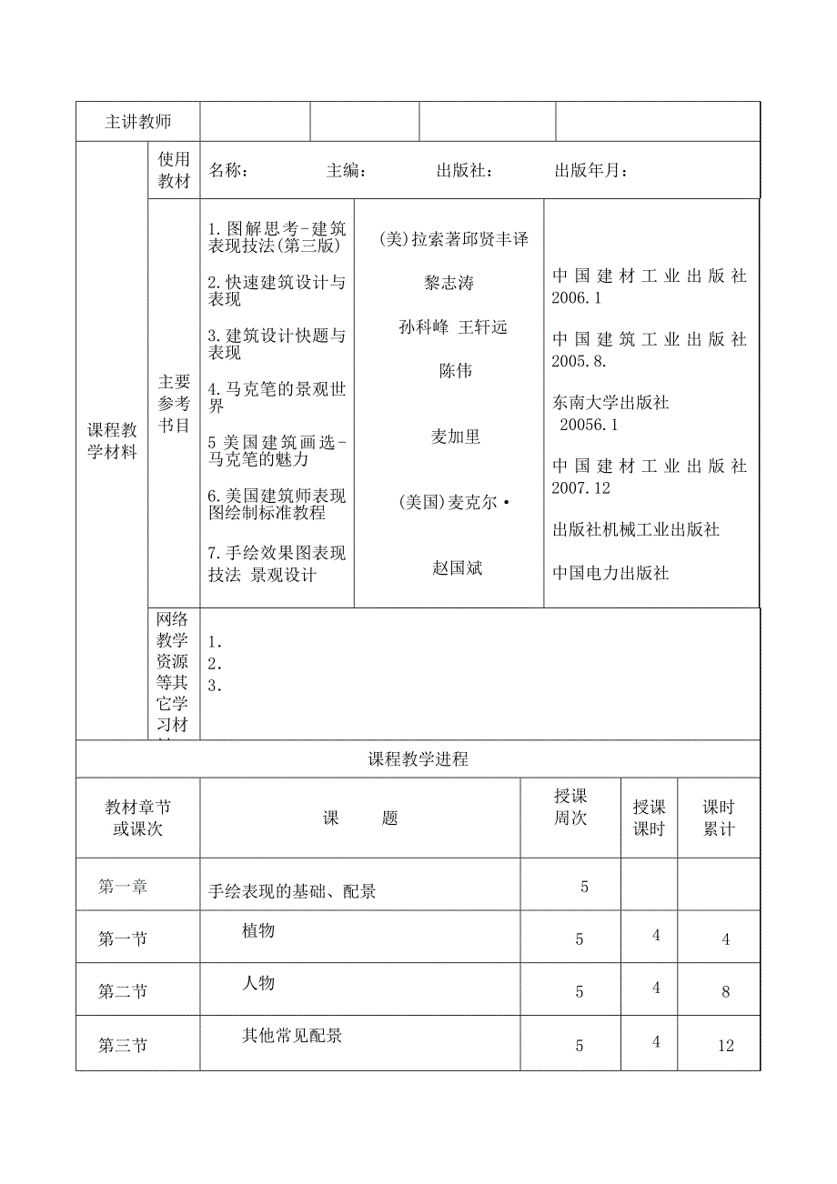 专业手绘风景园林课程提纲_第2页