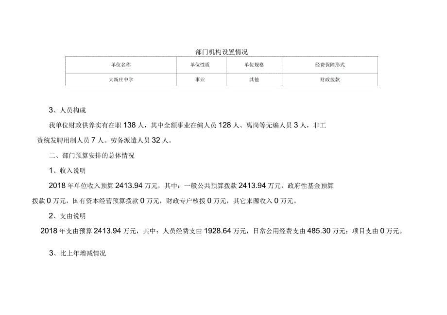 唐山市丰南区大新庄镇大新庄初级中学2018年单位预算_第5页