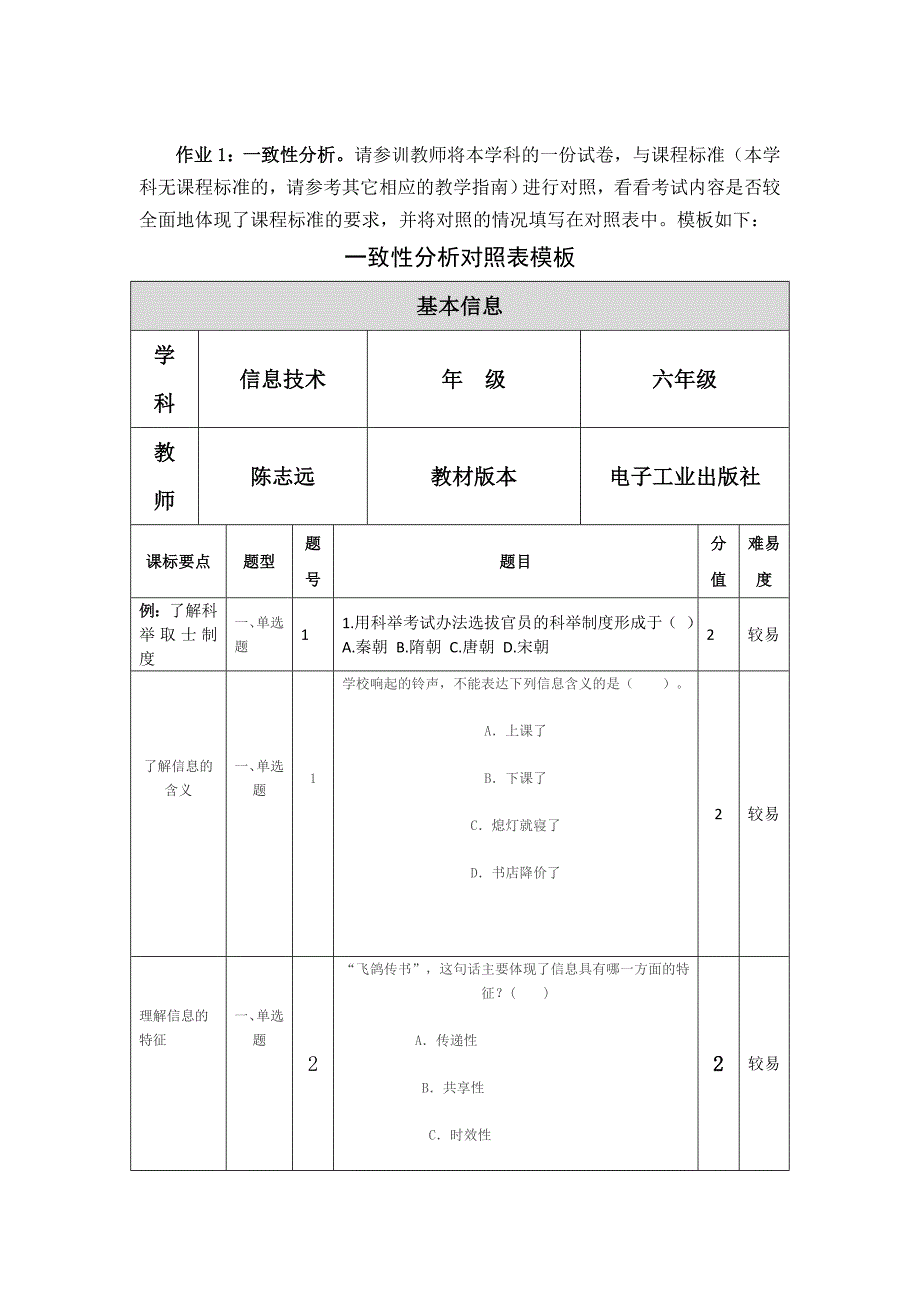 一致性分析对照表模板 .doc_第1页