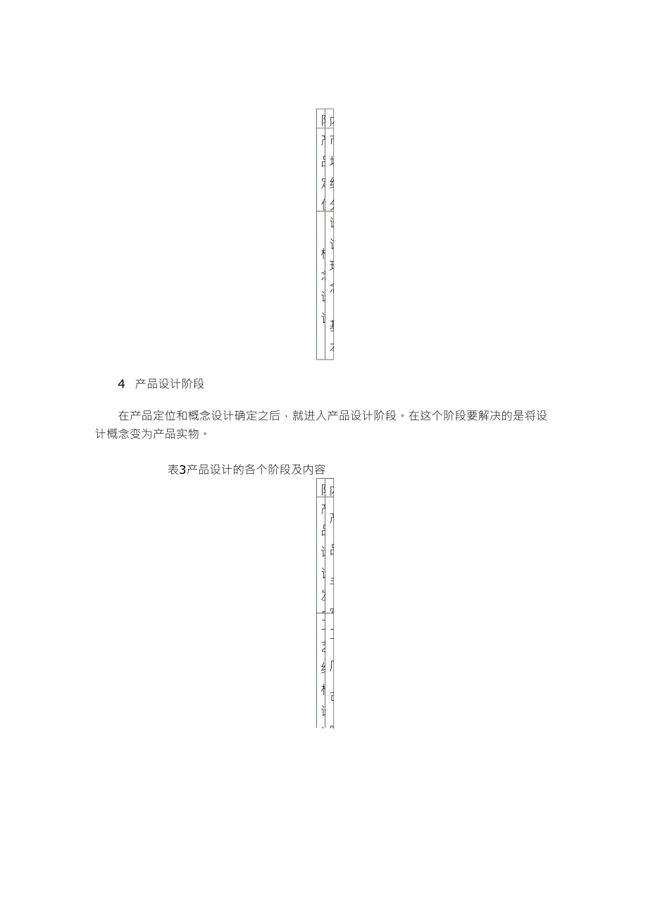 家具产品研发的流程管理_第3页