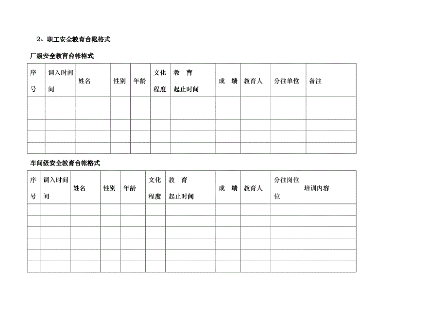 XXXX年11月5日安全台帐格式_第2页