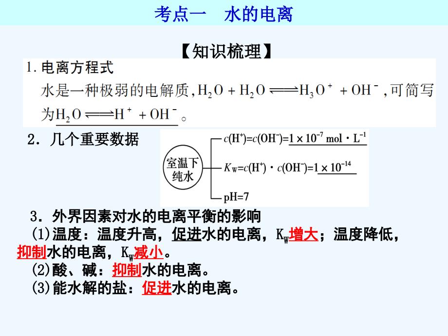 水的电离和溶液的pH课件_第3页