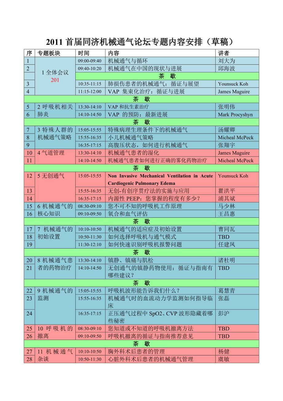 首同济机械通气论坛专题内容安排_第1页