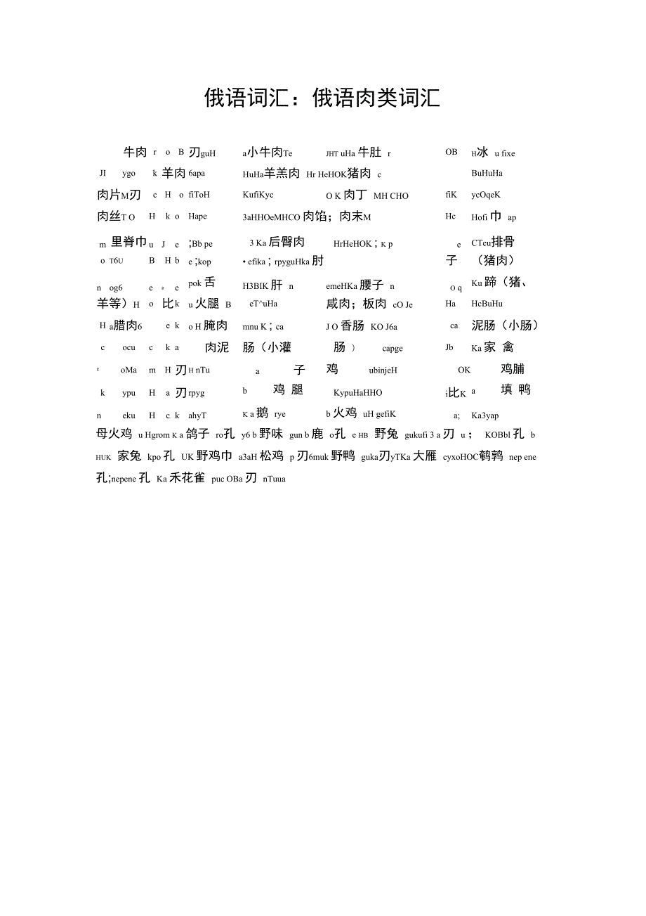 俄语词汇：俄语肉类词汇_第1页