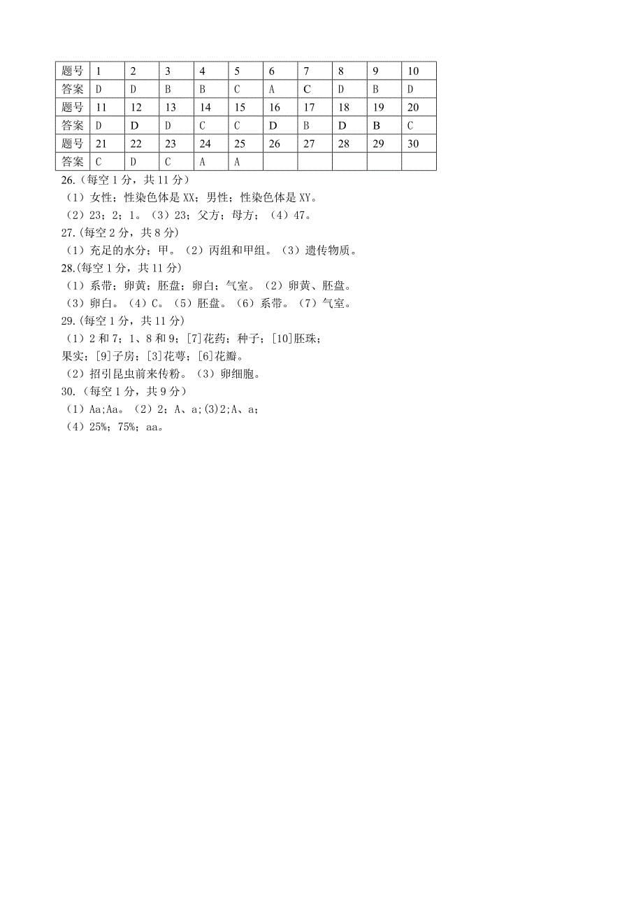 山东省章丘市八年级生物上学期期末考试试卷_第5页