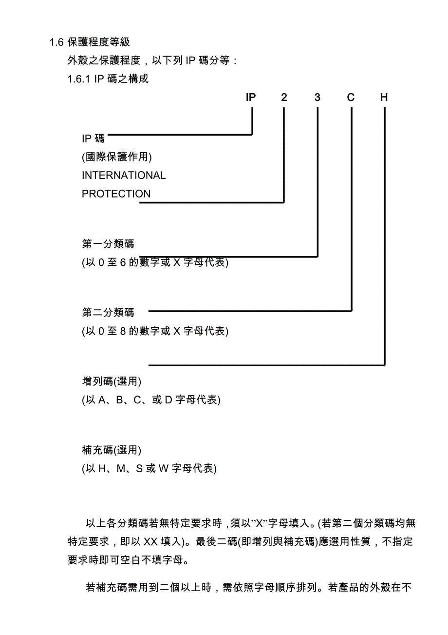 IP Standard (机柜保护程度等级).doc_第1页