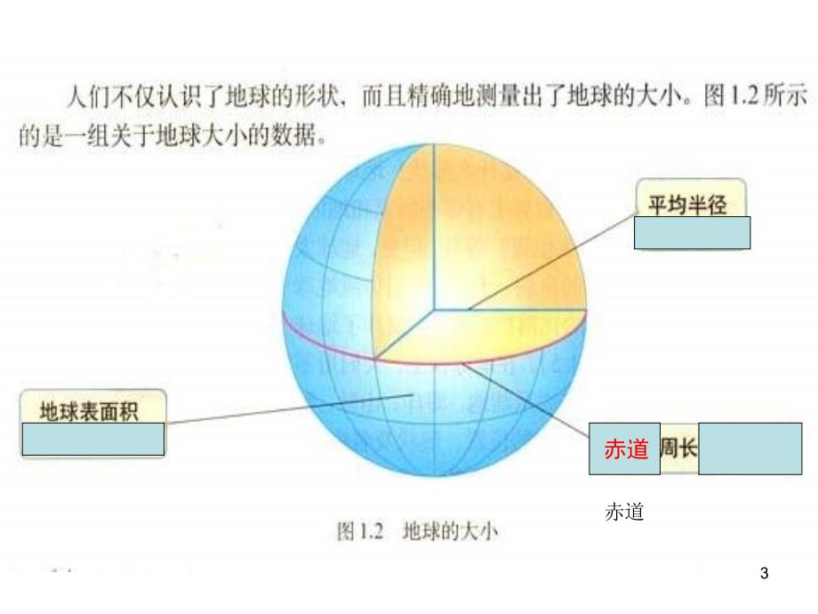 湘教版地理七上《认识地球》课]_第3页