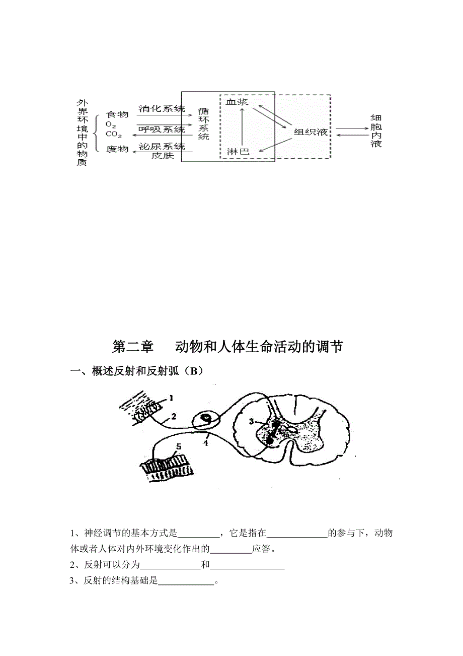 必修三学考必背知识点_第2页