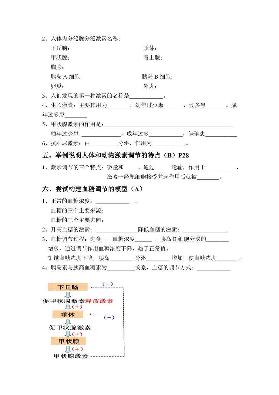 必修三学考必背知识点_第5页