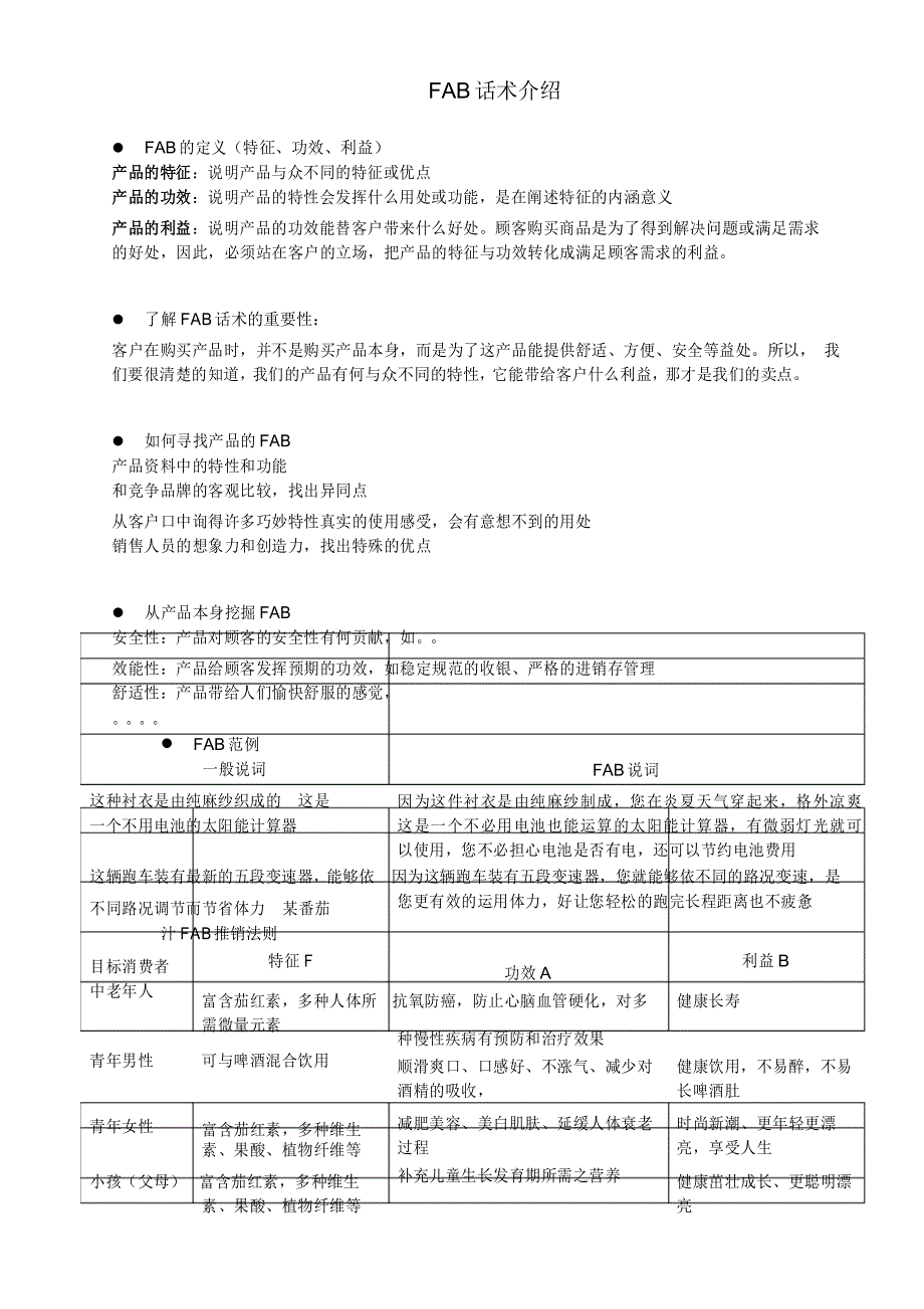 FAB话术精简版_第1页